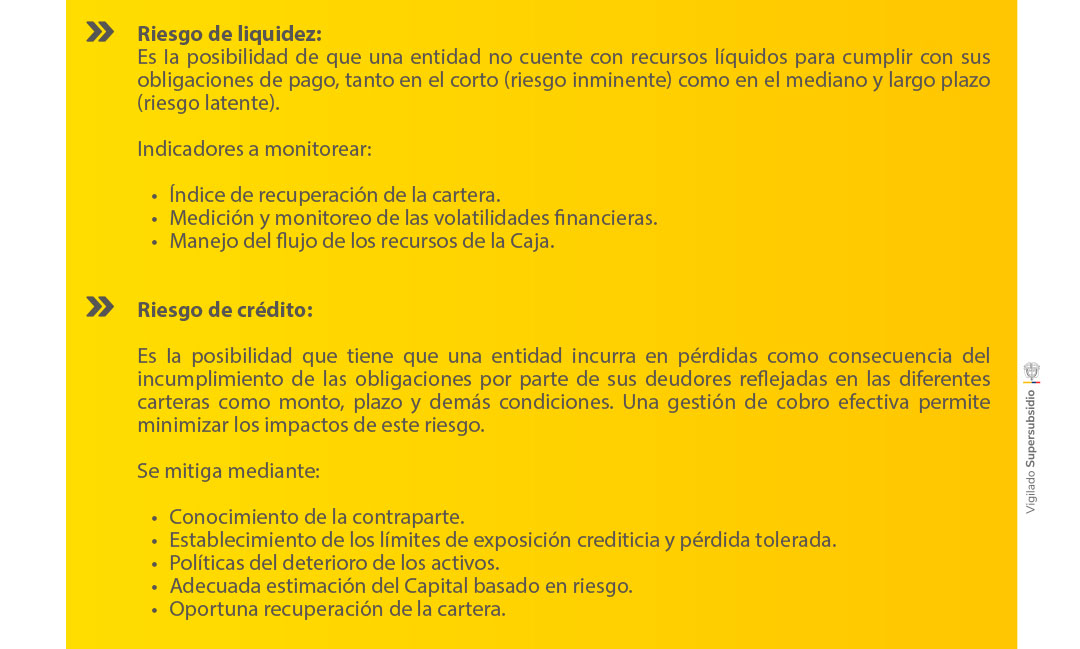Riesgo Corporativo 3-2