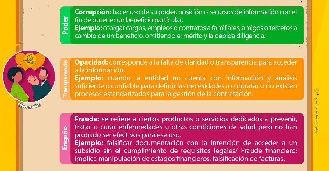 Riesgo Corporativo 5-2