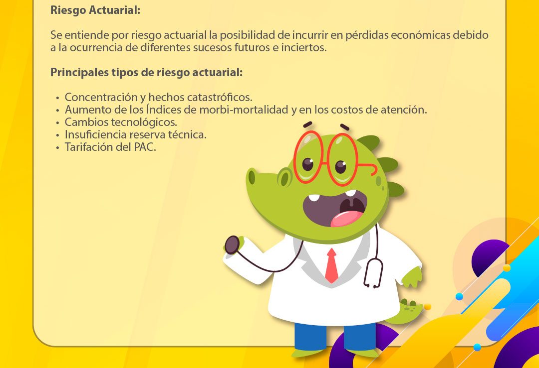 Riesgo Corporativo 6-3