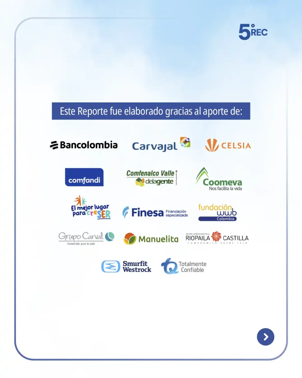 Reporte Empresarial Consolidado